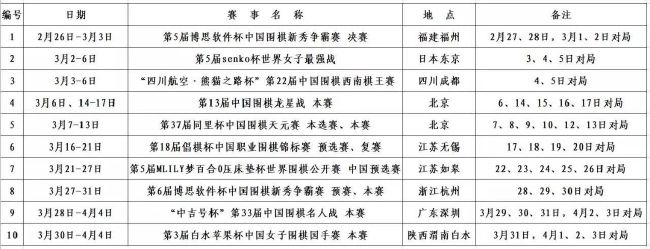 他也有能力直接进球和助攻，从加盟后至今，他起到的作用是巨大的。